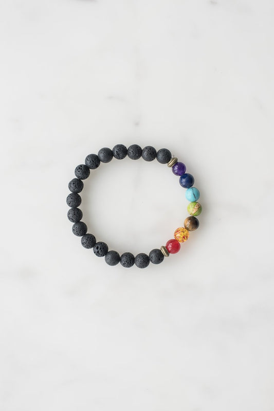 7 Shakra Bracelet updated