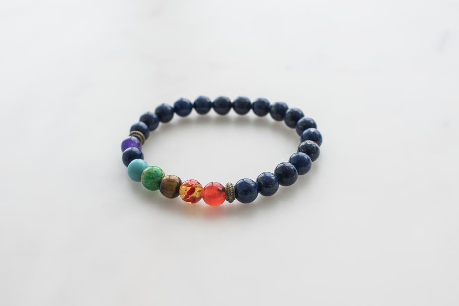 7 Shakra Bracelet updated